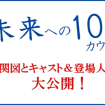 miraiheno10count-whiteboard