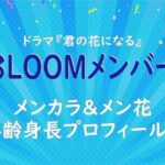 8loom-member