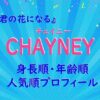 chayney-member